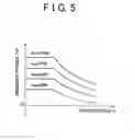 Fig. 05 - Hybrid vehicle and control method of same