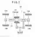 Fig. 07 - Hybrid vehicle and control method of same