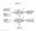 Fig. 08 - Elevator apparatus