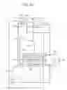 Fig. 17 - Emergency stop device of elevator