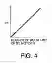 Fig. 05 - Electromagnetic damper control device