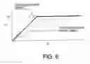 Fig. 07 - Electromagnetic damper control device