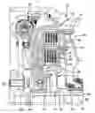 Fig. 01 - Coolant distribution device