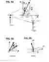 Fig. 09 - Operation apparatus