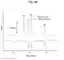 Fig. 11 - Microscale electrochemical cell and methods incorporating the cell