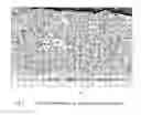 Fig. 03 - Electrocomposite coatings for hard chrome replacement