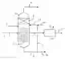 Fig. 01 - Desulphurization process comprising a transformation step and a step for extracting sulphur-containing compounds