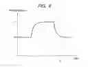 Fig. 06 - Vacuum processing apparatus and vacuum processing method of sample