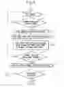 Fig. 04 - LASER PROCESSING METHOD