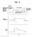 Fig. 04 - Heating apparatus