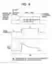 Fig. 09 - Heating apparatus