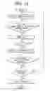 Fig. 14 - Heating apparatus