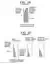 Fig. 16 - Heating apparatus
