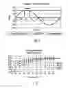 Fig. 04 - Method and apparatus for measurement of AC voltages in an HVAC system