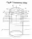 Fig. 02 - Worry elimination dosage dispenser
