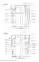 Fig. 04 - Folded blank for the manufacture of a rigid wrapper