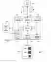 Fig. 02 - Techniques for introducing devices to device families with paper receipt