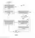 Fig. 04 - Techniques for introducing devices to device families with paper receipt