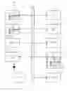 Fig. 08 - Method and system to provide security information when authenticating product code