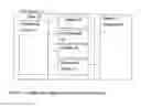Fig. 03 - Secure payment system