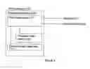Fig. 04 - Secure payment system