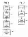 Fig. 02 - Authentication methods and systems including embedded auxiliary data