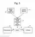 Fig. 03 - Authentication methods and systems including embedded auxiliary data