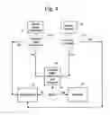 Fig. 04 - Authentication methods and systems including embedded auxiliary data