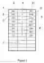 Fig. 02 - Voting Machine with Secure Memory Processing