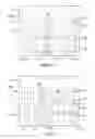 Fig. 04 - Electronic voting method and system employing a printed machine readable ballot