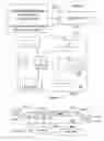 Fig. 07 - Electronic voting method and system employing a printed machine readable ballot