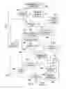 Fig. 09 - Electronic voting method and system employing a printed machine readable ballot