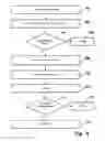 Fig. 08 - Method and device for determining the authenticity of an object
