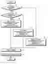 Fig. 01 - Document reading device and document reading method