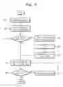 Fig. 04 - Memory cards, nonvolatile memories and methods for copy-back operations thereof