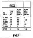 Fig. 05 - Auxiliary power unit heating system