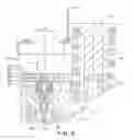 Fig. 03 - Solenoid stator
