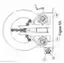 Fig. 10 - Sheet metal decoiling device and multi-coil decoiling system
