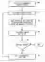 Fig. 01 - Energy-efficient electro-thermal ice-protection system