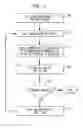 Fig. 02 - Energy-efficient electro-thermal ice-protection system