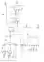 Fig. 03 - Method and device for reducing the wake vortices of an aircraft in the approach/landing phase
