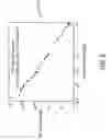 Fig. 08 - Method and apparatus for correcting excess signals in an imaging system