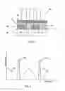 Fig. 04 - Method and system for wavelength-dependent imaging and detection using a hybrid filter