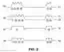 Fig. 03 - Photon counting methods and devices with electrical pulse duration and intensity measurement