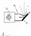 Fig. 05 - Device for outputting high and/or low energy X-rays