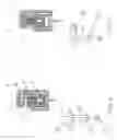 Fig. 04 - Pneumatic pinch valve