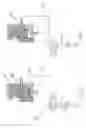 Fig. 05 - Pneumatic pinch valve