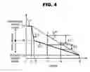 Fig. 05 - Pressure control valve