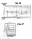 Fig. 35 - Pressure control valve