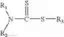 Fig. 04 - Additives package and magnetorheological fluid formulations for extended durability